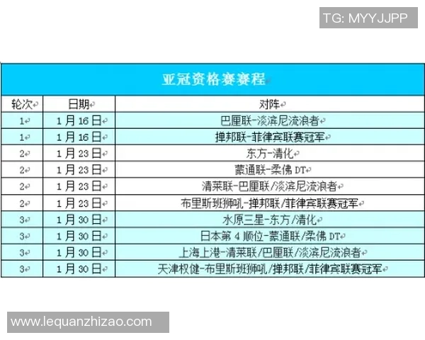 无锡足球星期六精彩赛事揭幕 赛程时间安排一览 无锡足球星期六精彩赛事揭幕 赛程时间安排一览