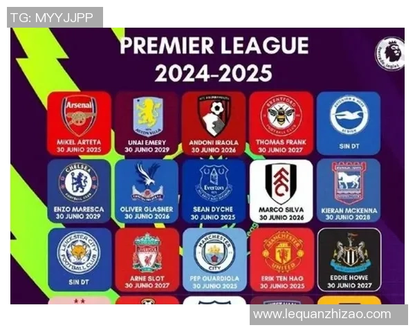 英格兰足球历史十大球星阵容盘点及其传奇贡献解析